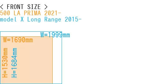 #500 LA PRIMA 2021- + model X Long Range 2015-